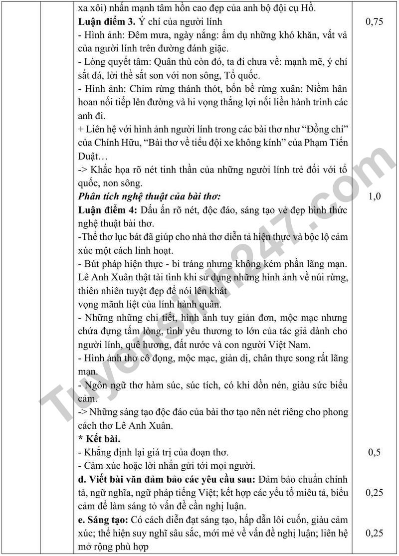 De thi thu Van vao 10 nam 2026 truong THCS Tao Xuyen (Co dap an)