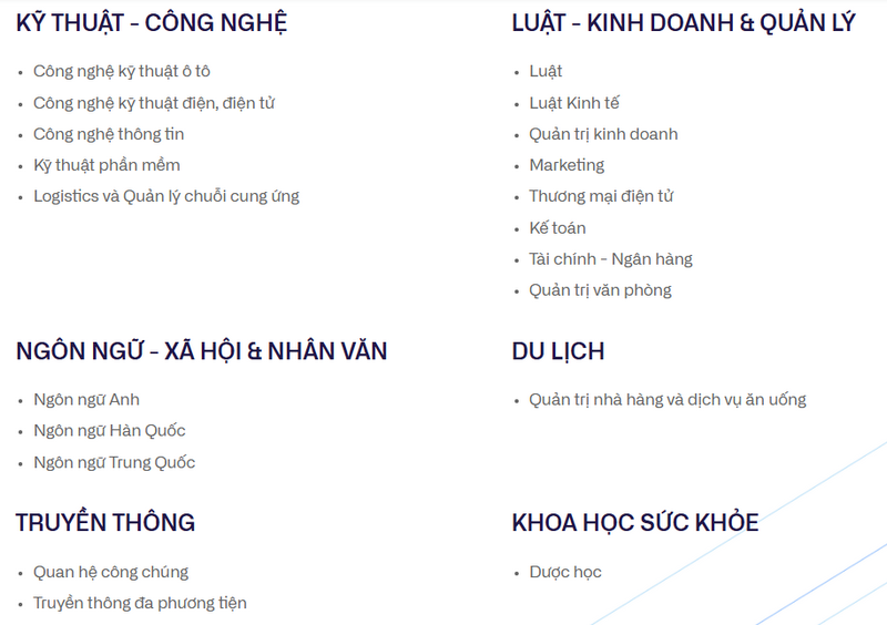 Thong tin tuyen sinh truong Dai hoc Kinh te Ky thuat Binh Duong 2026