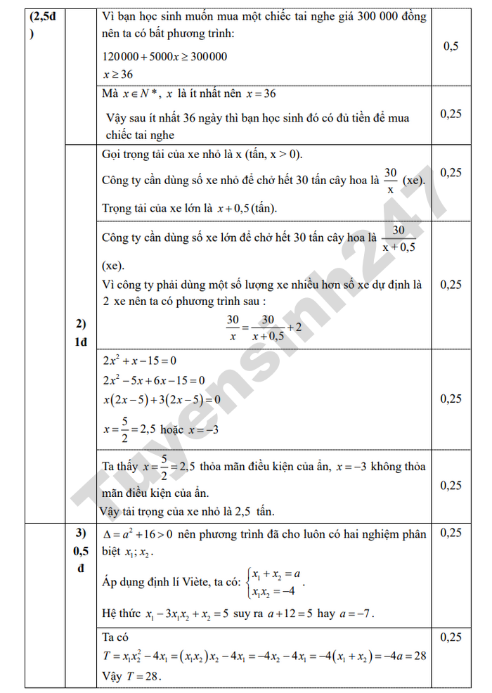De thi thu vao lop 10 mon Toan 2026 - Phuong Tay Tuu