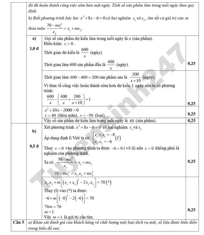De thi thu vao lop 10 lan 2 mon Toan - THPT Luong Ngoc Quyen 2026 (co dap an)