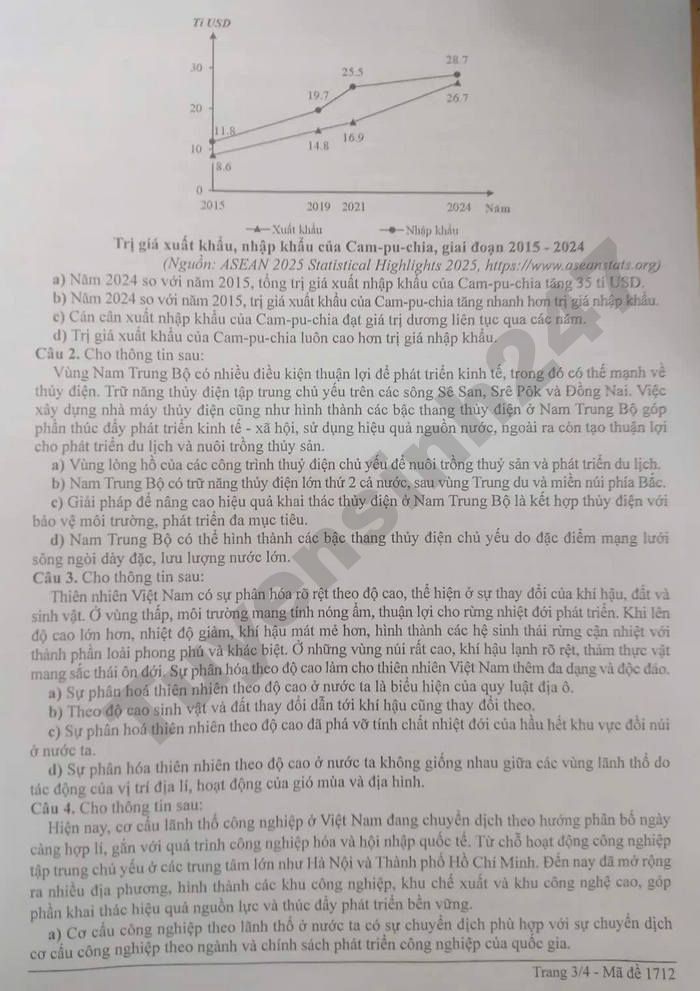 De thi thu TN THPT 2026 mon Dia - So GD Thanh Hoa (lan 2)