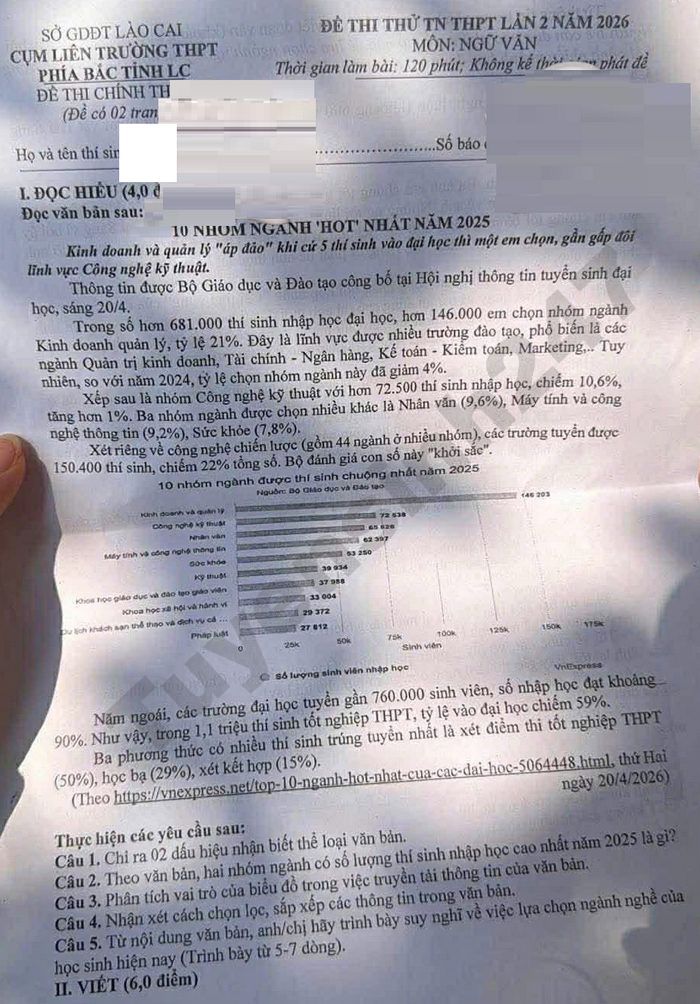 De thi thu TN THPT lan 2 nam 2026 mon Van - Lien truong THPT phia Bac tinh LC