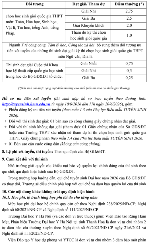 Thong tin tuyen sinh truong Dai hoc Y Ha Noi nam 2026