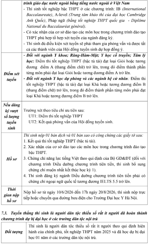 Thong tin tuyen sinh truong Dai hoc Y Ha Noi nam 2026
