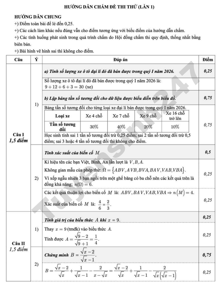 De thi thu vao lop 10 mon Toan 2026 - THCS Giang Vo (co dap an)