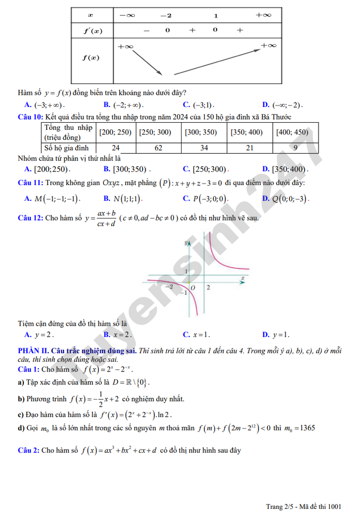 De thi thu tot nghiep THPT mon Toan 2026 - THPT Ba Thuoc (lan 3)