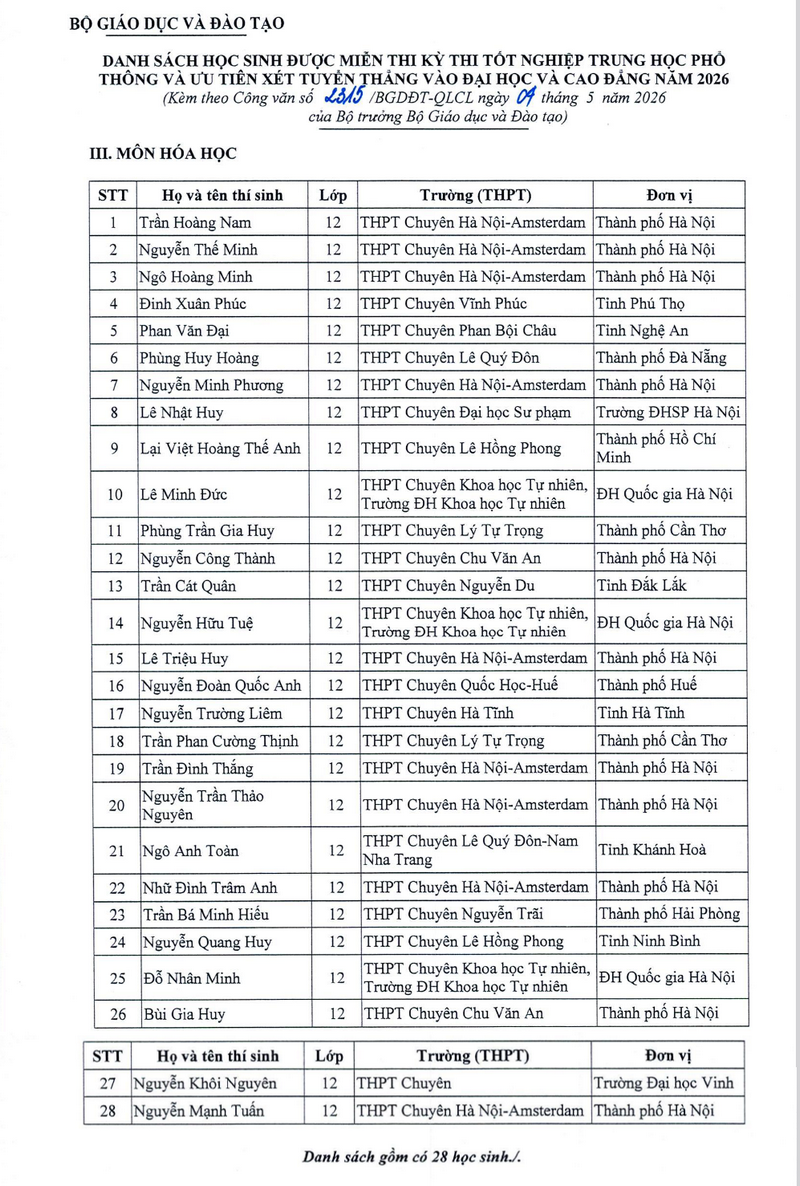 Danh sach hoc sinh duoc mien thi va uu tien xet tuyen dai hoc, cao dang 2026