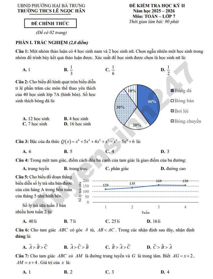 De thi ki 2 nam 2026 THCS Le Ngoc Han - lop 7 mon Toan (co dap an)