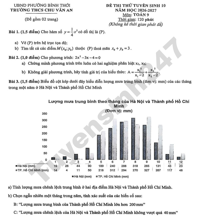 De thi thu vao lop 10 nam 2026 mon Toan - THCS Chu Van An TPHCM
