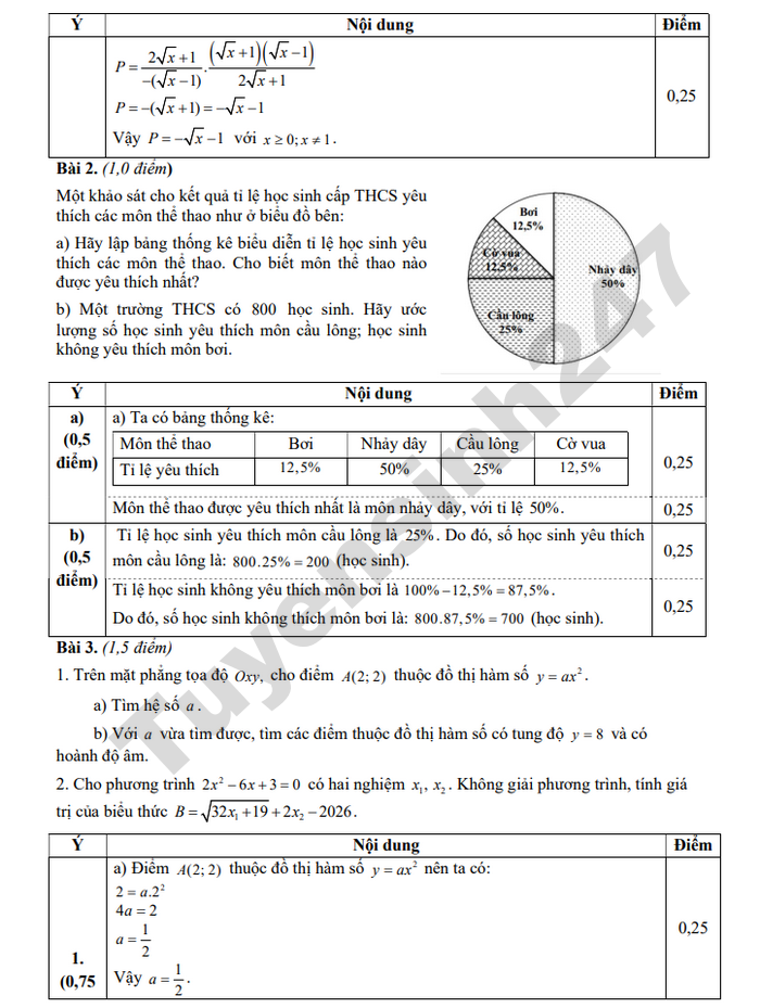 De thi thu vao lop 10 nam 2026 mon Toan - Cum truong THCS so 3,4 Ninh Binh