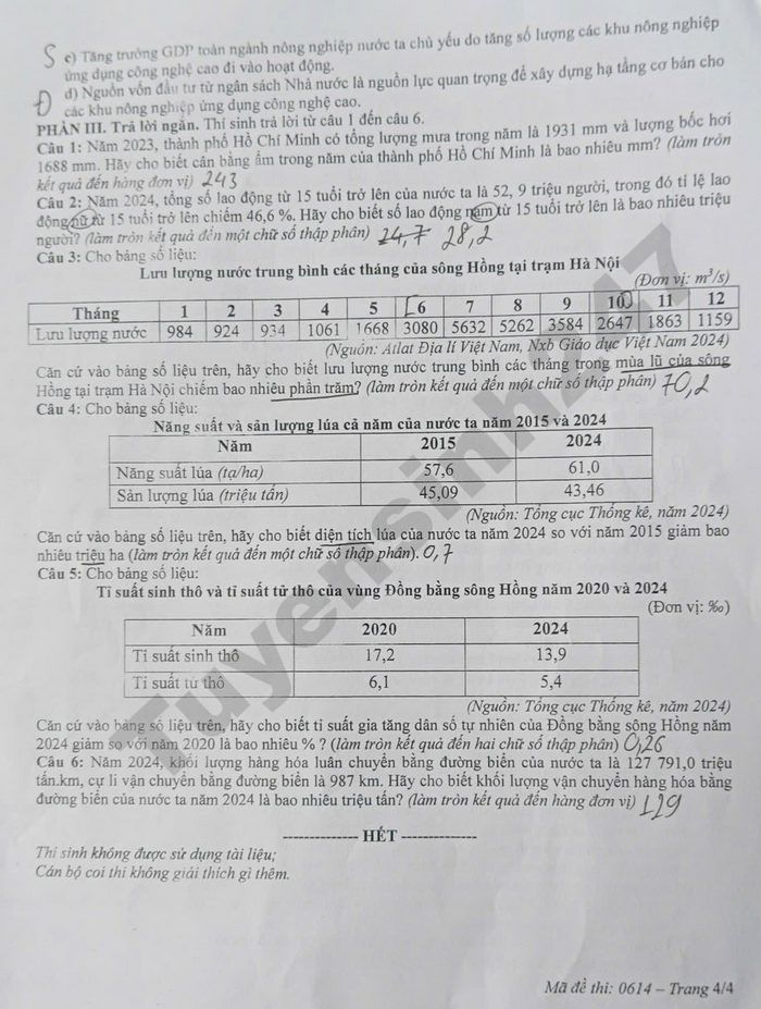 De thi thu mon Dia tot nghiep THPT 2026 - So GD Dien Bien