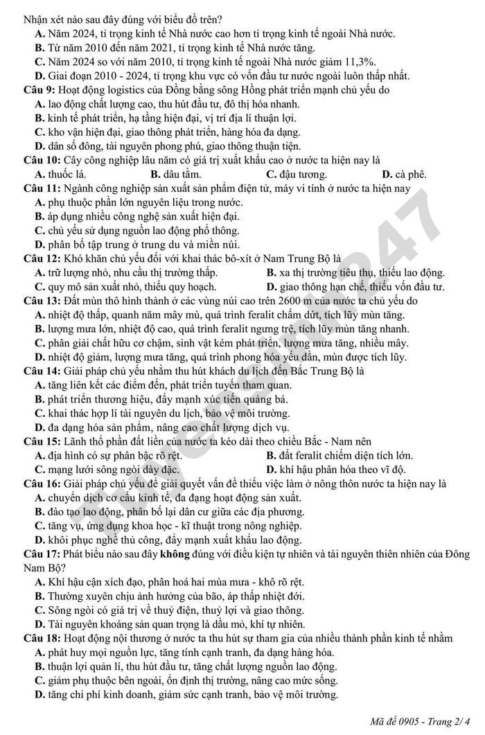 De thi thu tot nghiep THPT 2026 mon Dia - So GD Ninh Binh (lan 3)