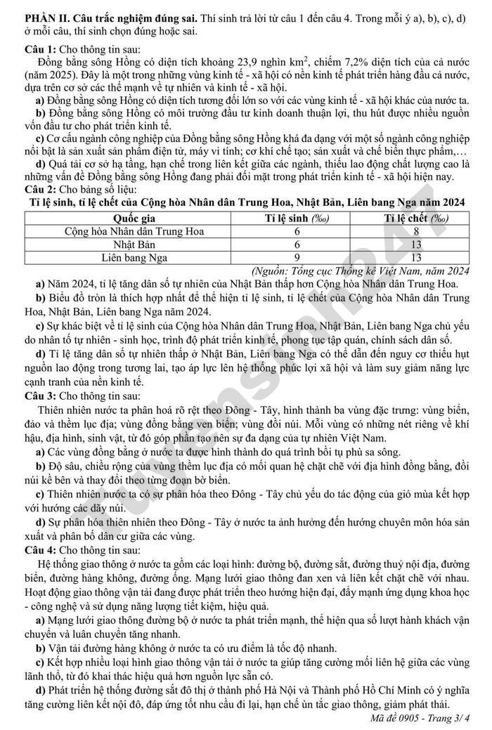 De thi thu tot nghiep THPT 2026 mon Dia - So GD Ninh Binh (lan 3)