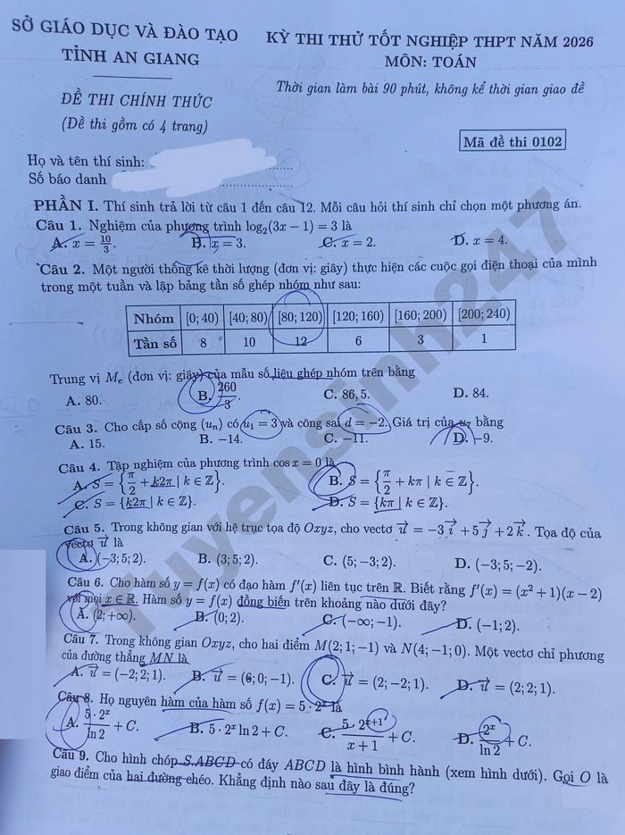 De thi thu mon Toan tot nghiep THPT 2026 - So GD An Giang