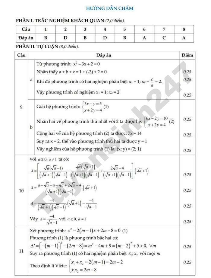 De thi thu vao lop 10 nam 2026 mon Toan - xa Hoi Xuan (co dap an)