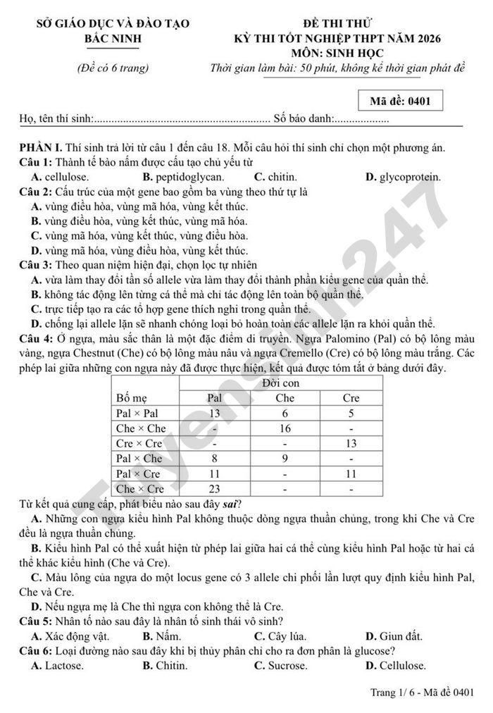 De thi thu TN THPT 2026 So GD Bac Ninh - mon Sinh