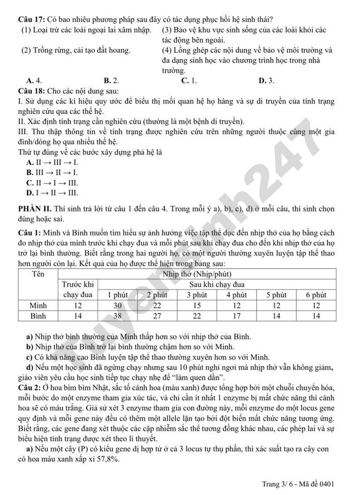 De thi thu TN THPT 2026 So GD Bac Ninh - mon Sinh