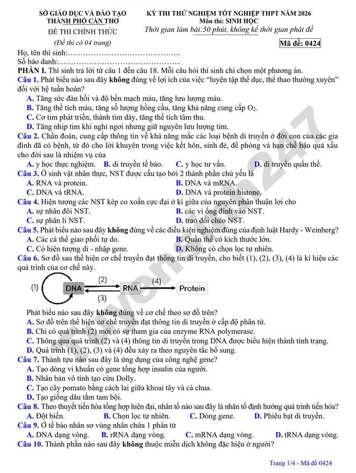 De thi thu tot nghiep THPT 2026 mon Sinh - TP Can Tho