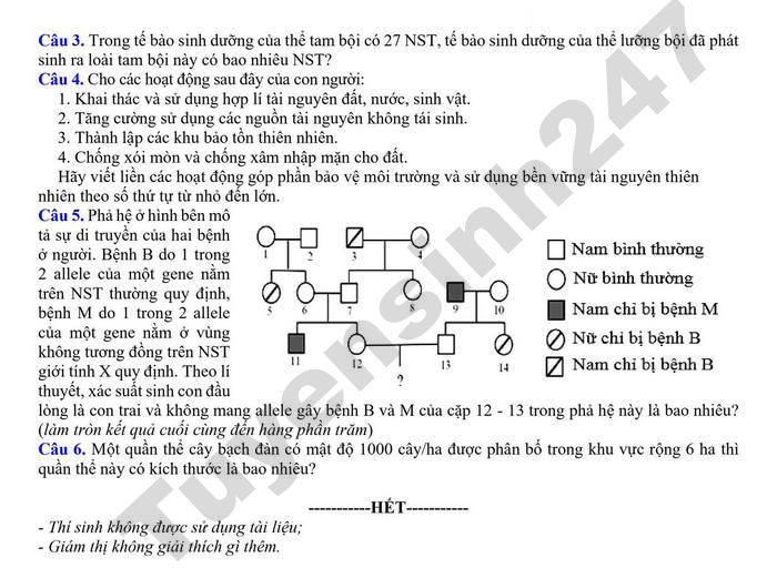 De thi thu tot nghiep THPT 2026 mon Sinh - TP Can Tho