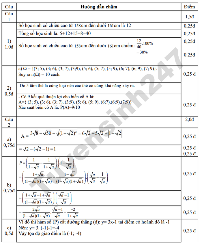 De thi thu vao lop 10 nam 2026 mon Toan - THCS Nghi Phong dot 3 (co dap an)