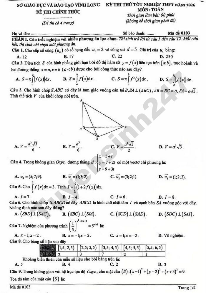 De thi thu mon Toan tot nghiep THPT 2026 - So GD Vinh Long