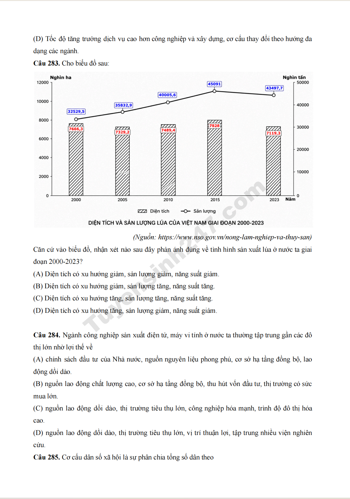 De tham khao DGNL Quan doi 2026 - Phan Khoa hoc mon Dia li (Co dap an)