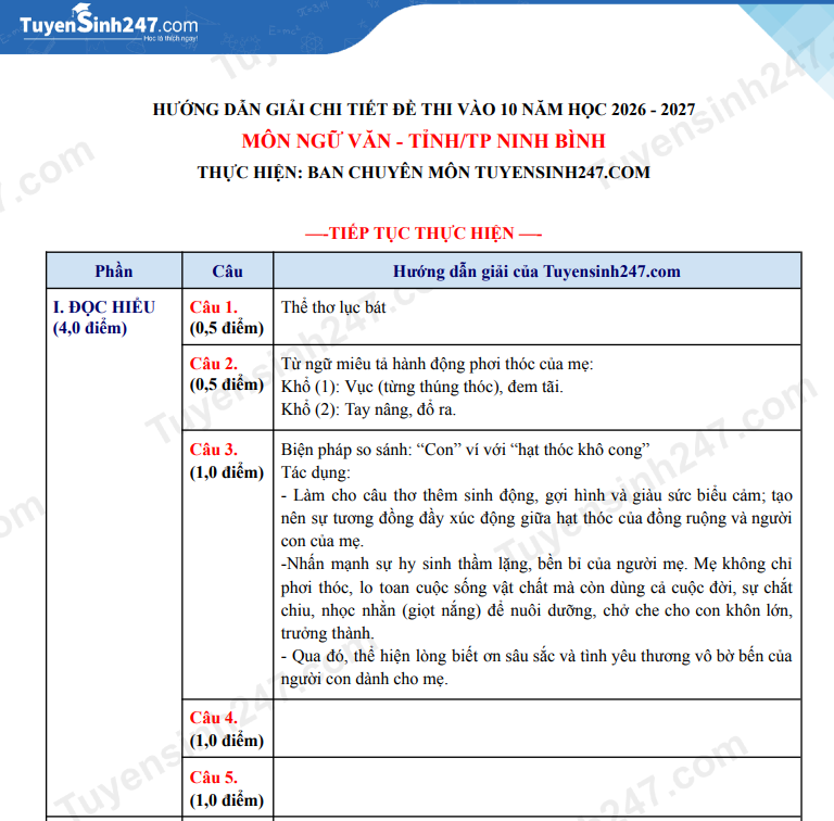Dap an de thi vao lop 10 mon Van - Ninh Binh nam 2026