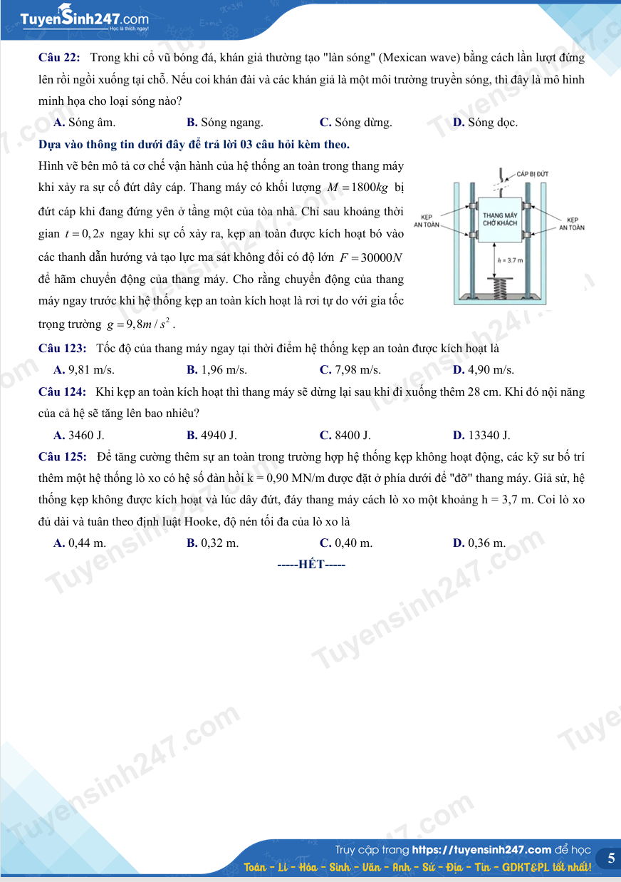 De tham khao DGNL Quan doi 2026 - Phan Khoa hoc mon Vat li (Co dap an)