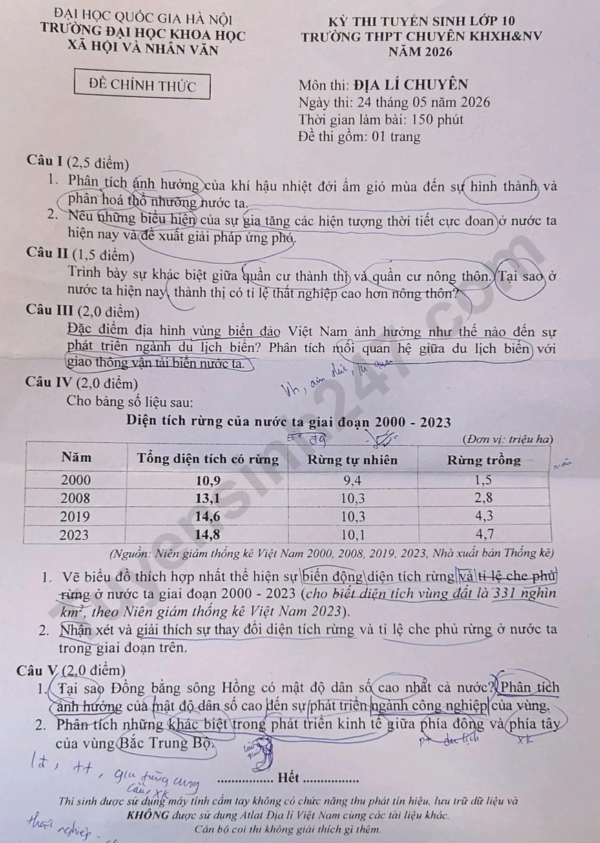 De thi vao lop 10 nam 2026 mon Dia chuyen - Chuyen Khoa hoc Xa hoi Nhan van HN