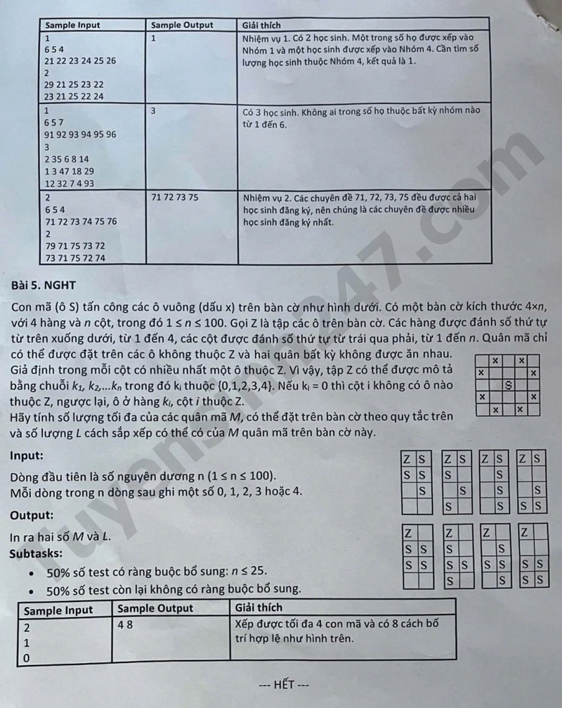 De thi vao lop 10 mon Tin 2026 - Khoa hoc tu nhien HN