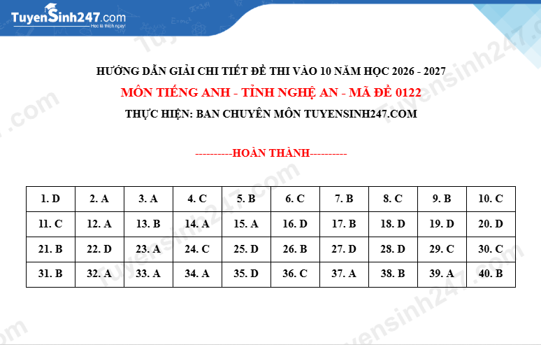 Dap an de thi vao lop 10 mon Anh 2026 - Nghe An