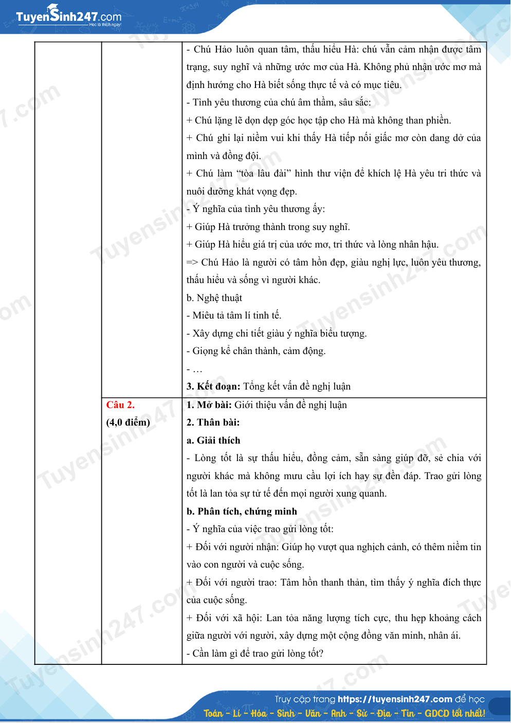 Dap an de thi vao lop 10 mon Van - Ha Tinh 2026