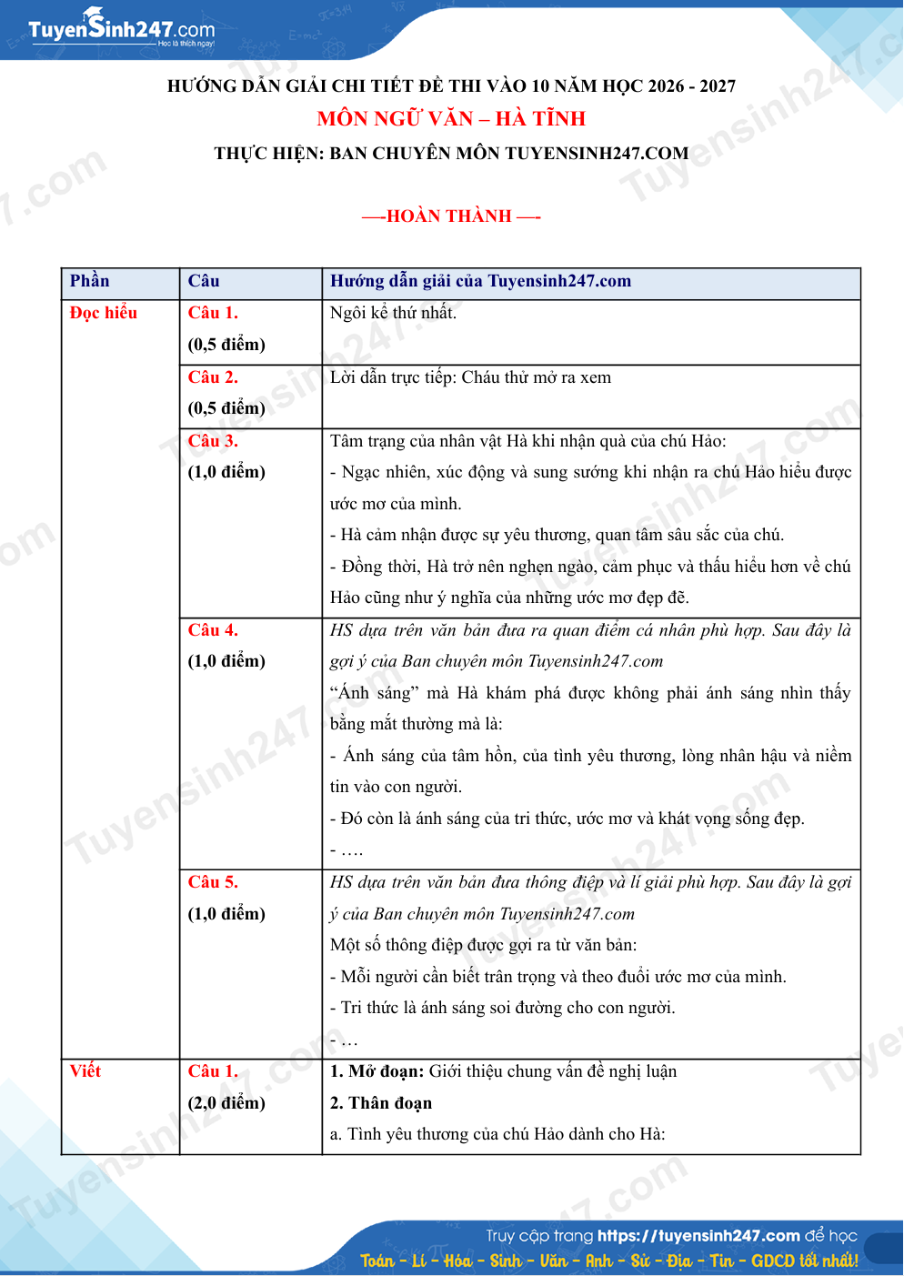 Dap an de thi vao lop 10 mon Van - Ha Tinh 2026
