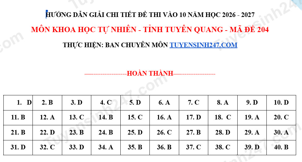 Dap an de thi mon Khoa hoc Tu nhien lop 10 - Tuyen Quang 