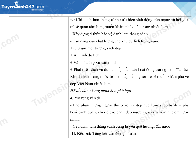 De thi dap an lop 10 mon Van - Khanh Hoa 