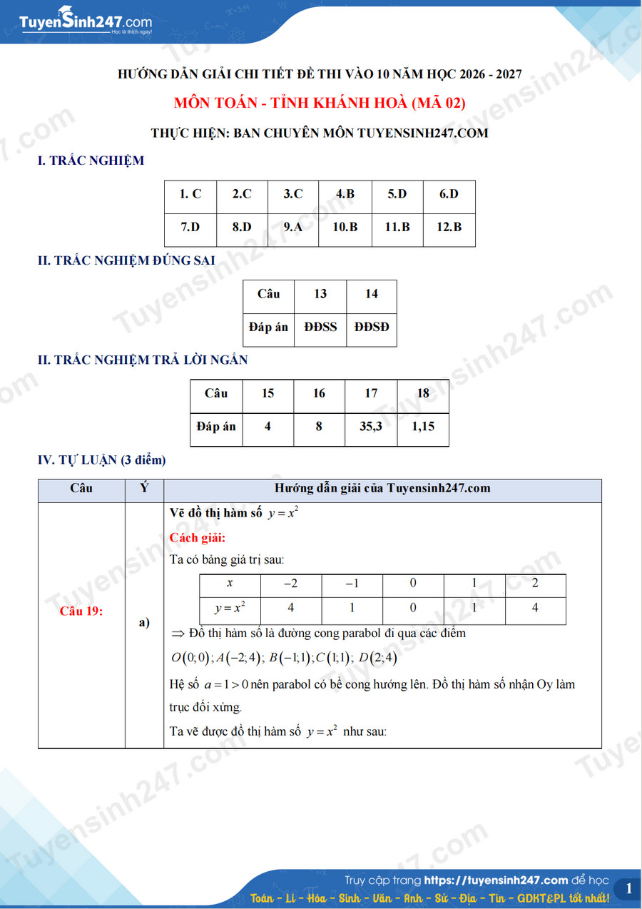 Dap an de thi vao lop 10 mon Toan 2026 - Khanh Hoa