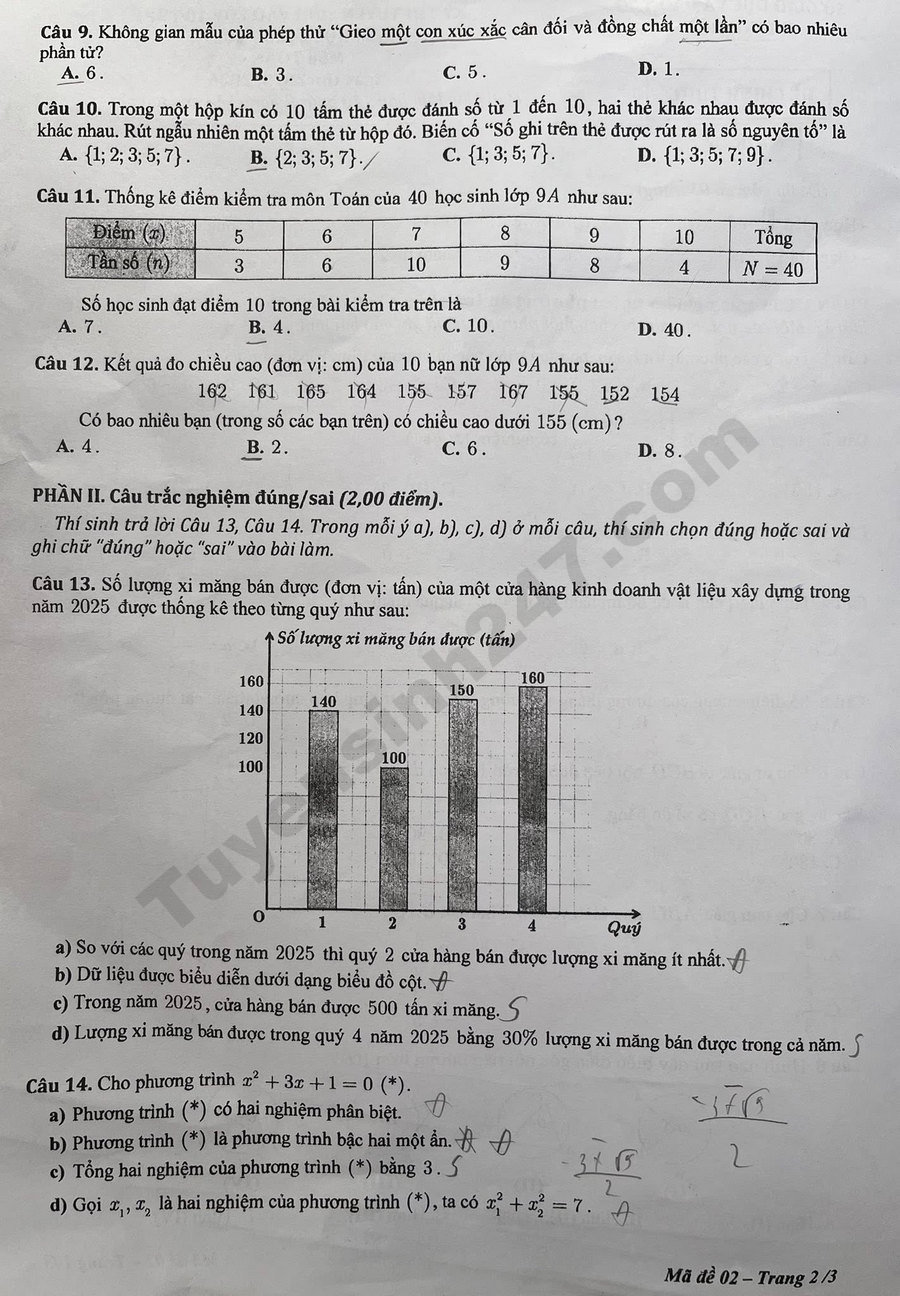 Dap an de thi vao lop 10 mon Toan 2026 - Khanh Hoa