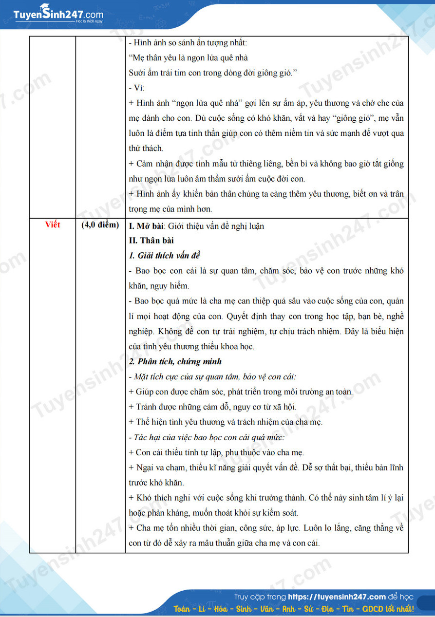 Dap an de thi vao lop 10 Dong Nai mon Van 2026