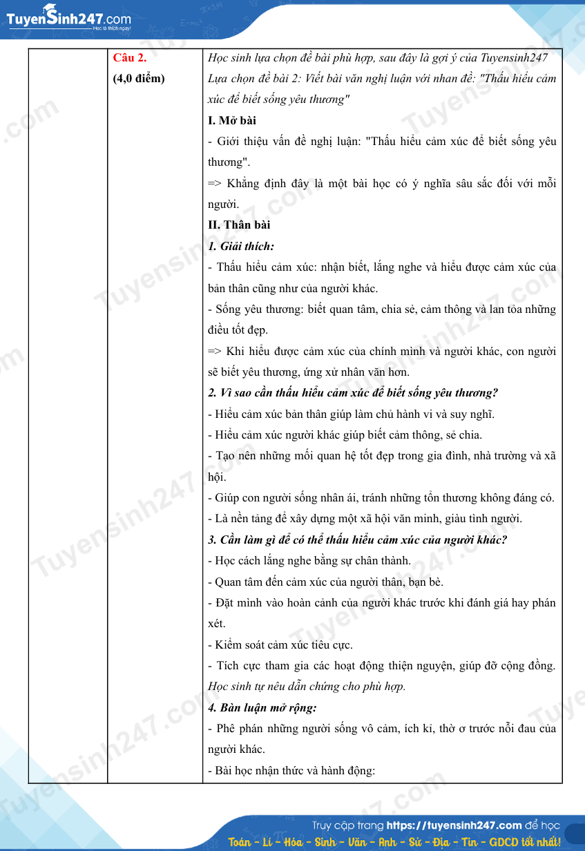 Dap an de thi vao lop 10 - TPHCM mon Van 2026