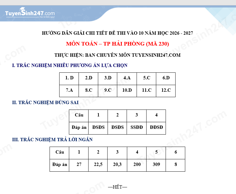 Dap an de thi lop 10 mon Toan - Hai Phong 2026