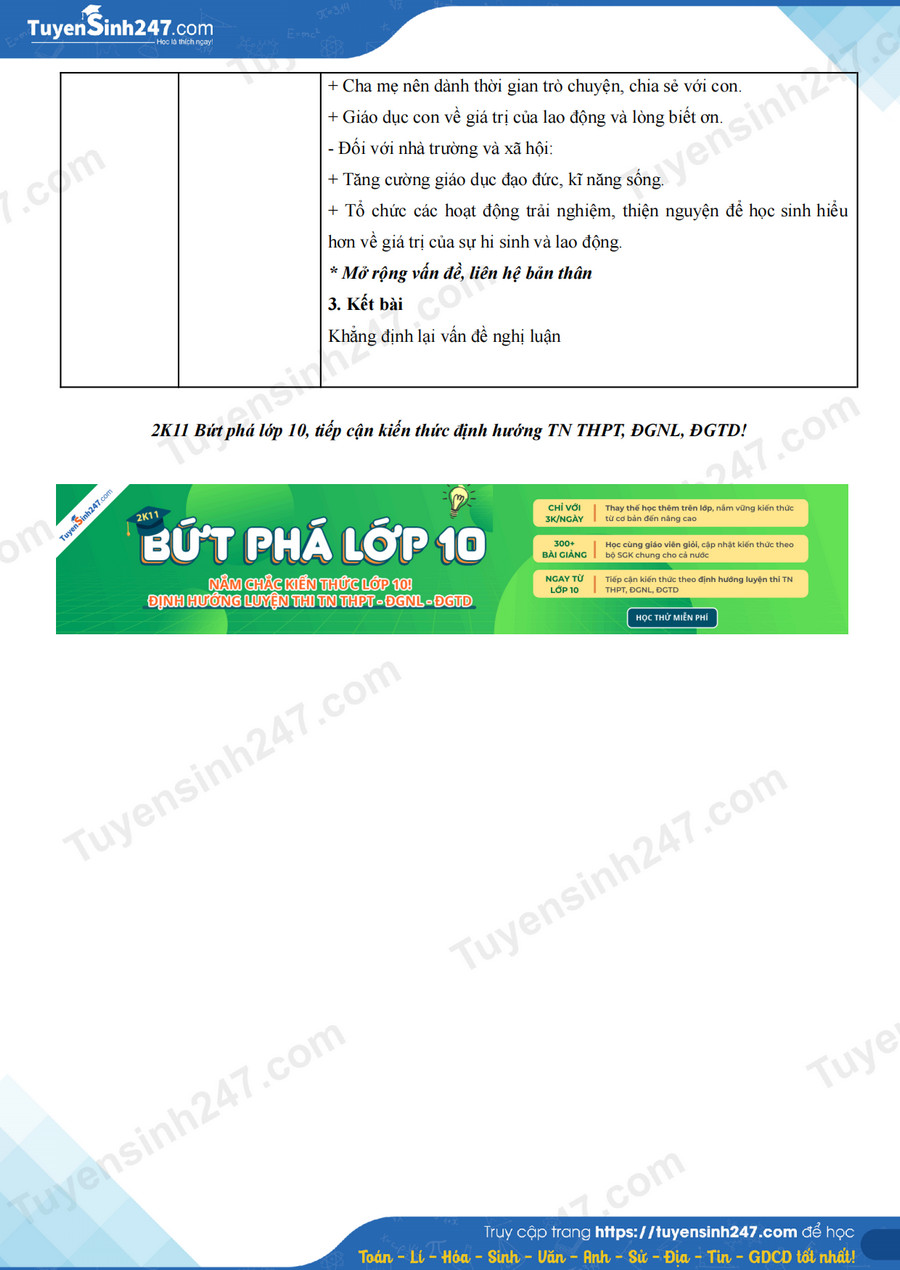 Dap an de thi vao lop 10 mon Van - Hai Phong 2026
