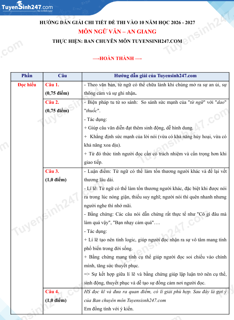 Dap an de thi lop 10 mon Van - An Giang 2026