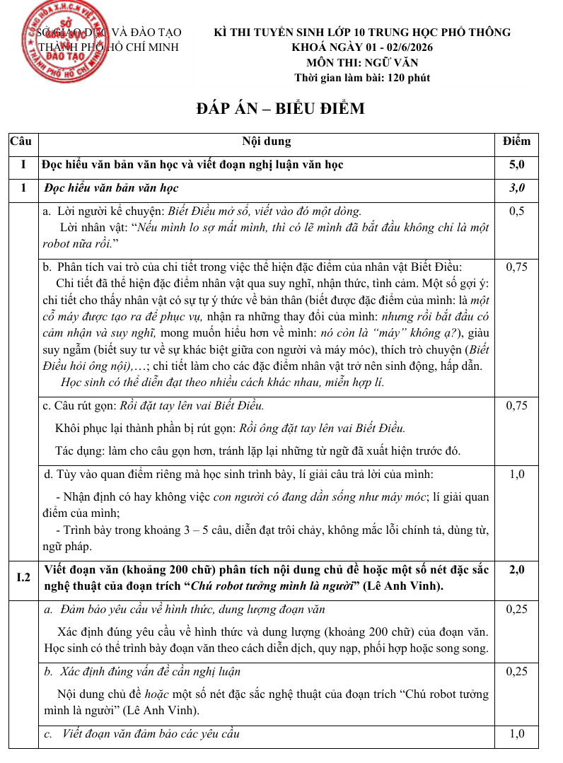 So GD HCM cong bo dap an de thi vao lop 10 nam 2026 - Chinh thuc
