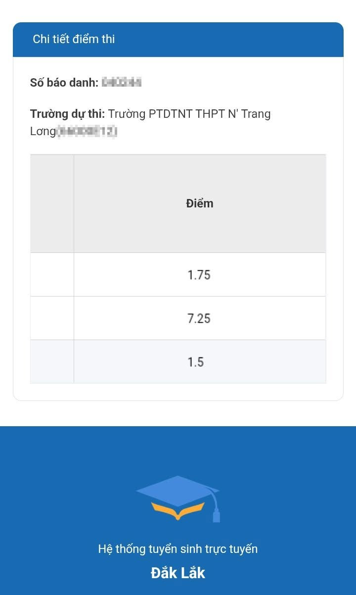 Diem thi vao lop 10 tinh Dak Lak 2026