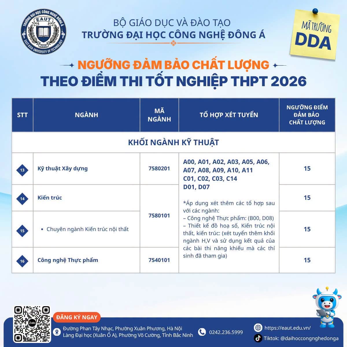 Diem san xet tuyen DH Cong nghe Dong A 2026
