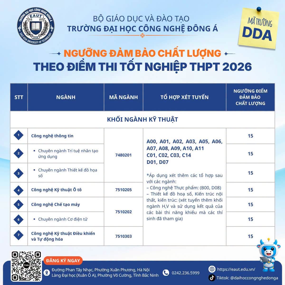 Diem san xet tuyen DH Cong nghe Dong A 2026