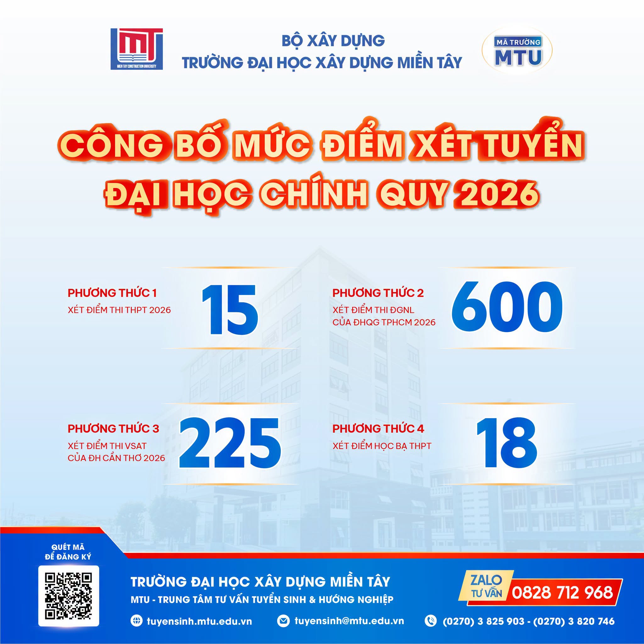 Diem san xet tuyen truong dai hoc Xay dung mien Tay (MTU) 2026
