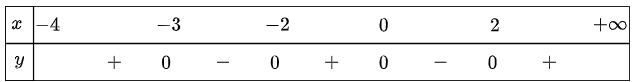 A white rectangular object with black numbers
AI-generated content may be incorrect.