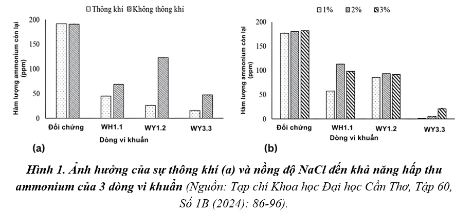 https://images.tuyensinh247.com/picture/exam_room/ts247/images/1_122.png