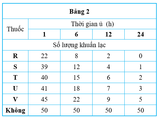 https://images.tuyensinh247.com/picture/exam_room/ts247/images/image_743.png